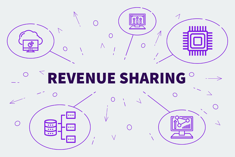 Партнерская модель Revenue Share. Когда выгодно, как выбирать партнеров и что обсудить первым делом