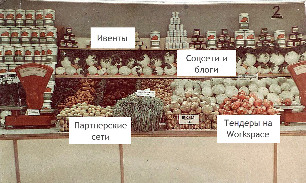 Навигатор Навигатор