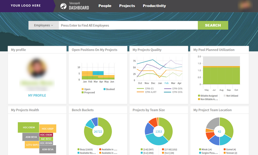 Внутренние приложения. Акселератор продуктовых it-команд. EPAM career Map.