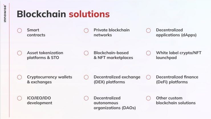 Как аутсорс-компания внедрила специализацию, увеличила продажи на 60% и избавилась от непрофильных лидов. Опыт Innowise Group (1,300+ человек)