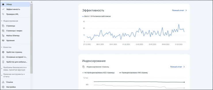 Как IT компании найти и исправить технические ошибки на сайте и увеличить трафик в 3 раза