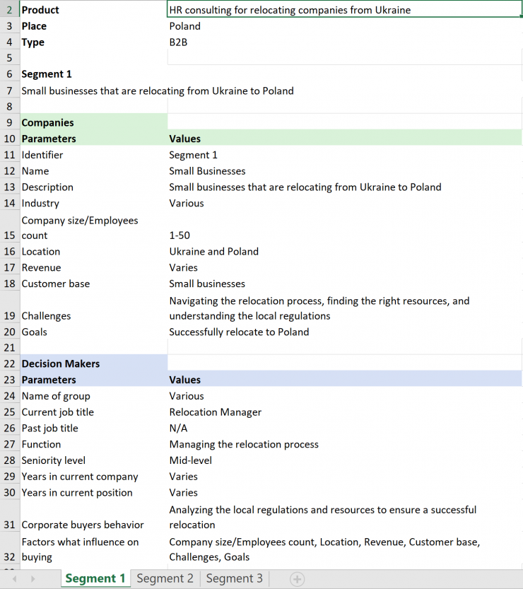 55+ AI-инструментов, чтобы в разы ускорить и упростить маркетинг на уровнях от CMO до LeadGen. Гайд от Николая Кудласевича. Часть 1
